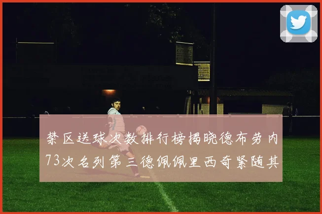 禁区送球次数排行榜揭晓德布劳内73次名列第三德佩佩里西奇紧随其后