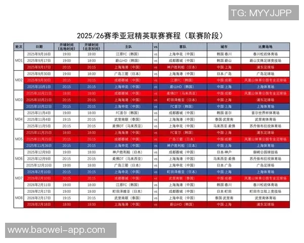 2025年11月6日20时15分亚冠小组赛北京国安迎战大埔全力争胜